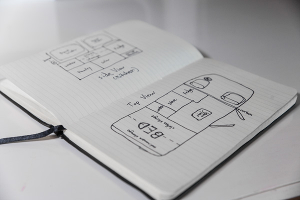 doe het zelf camper man man