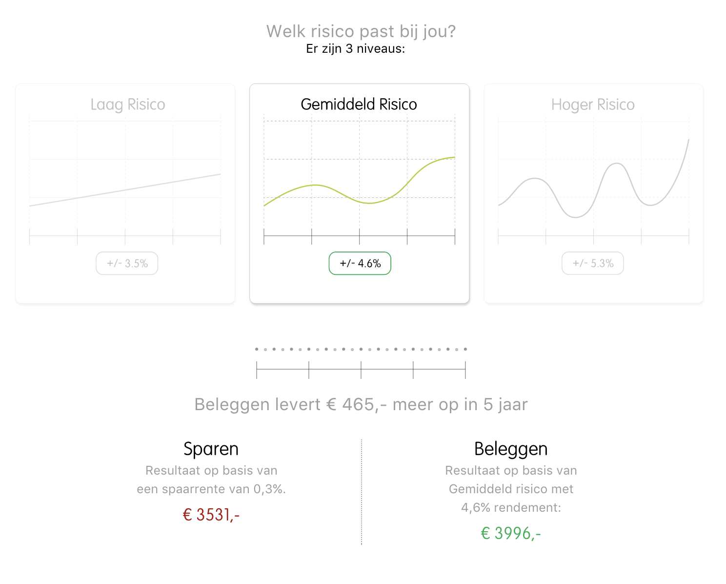 Schermafbeelding 2016-12-07 om 15.30.40