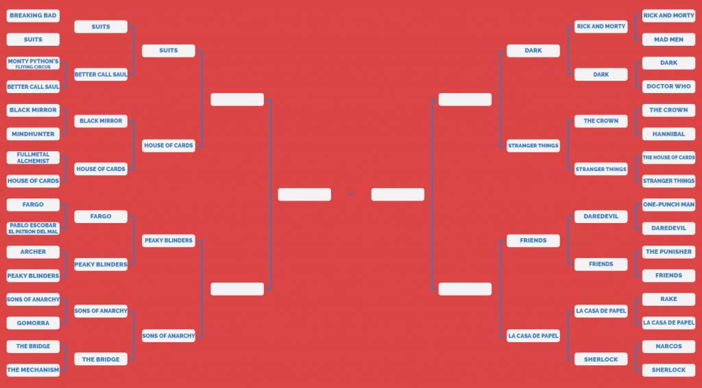 Beste serie 2018 MAN MAN