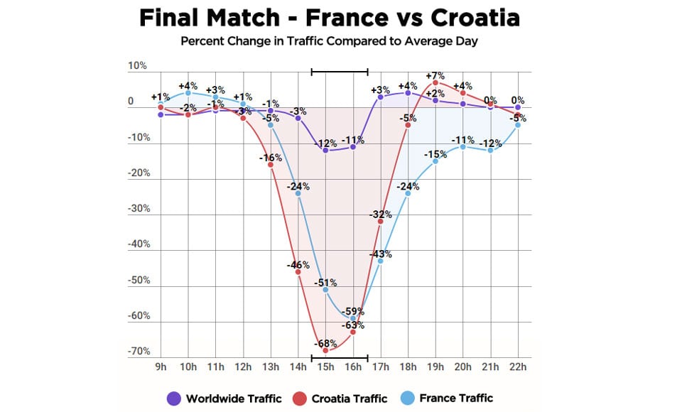 pornhub WK voetbal MAN MAN 03