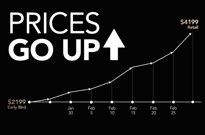 Prijs van deze e-bike