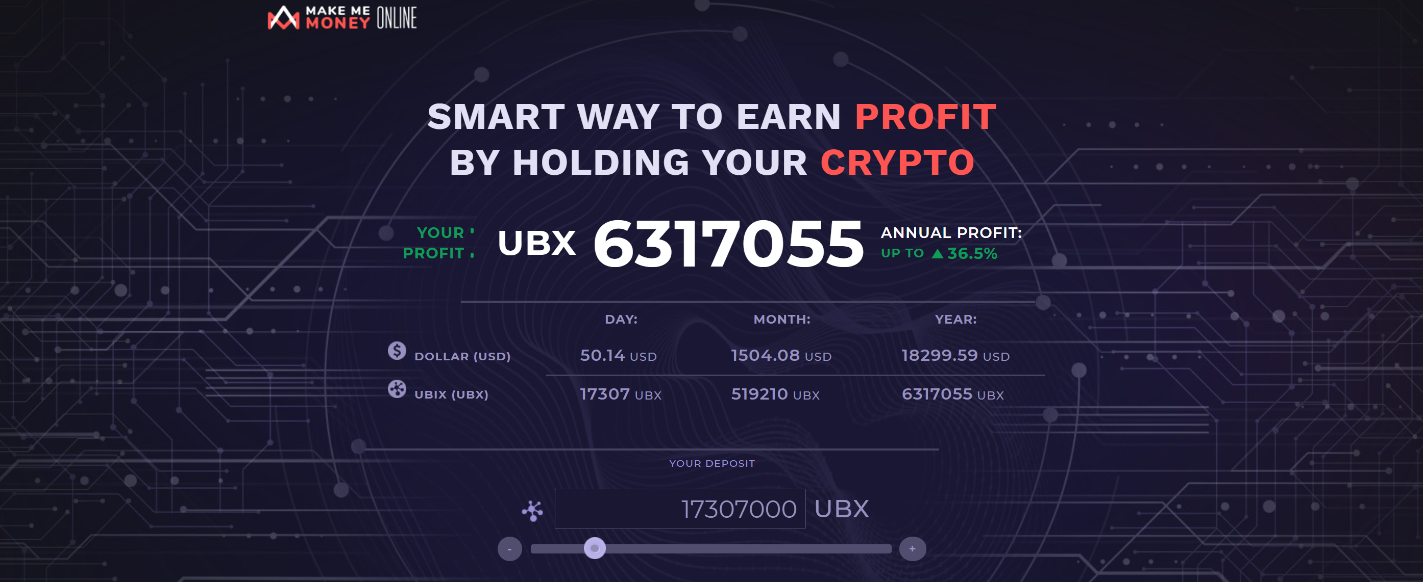Check hoeveel winst je maakt met UBX-tokens UBIX