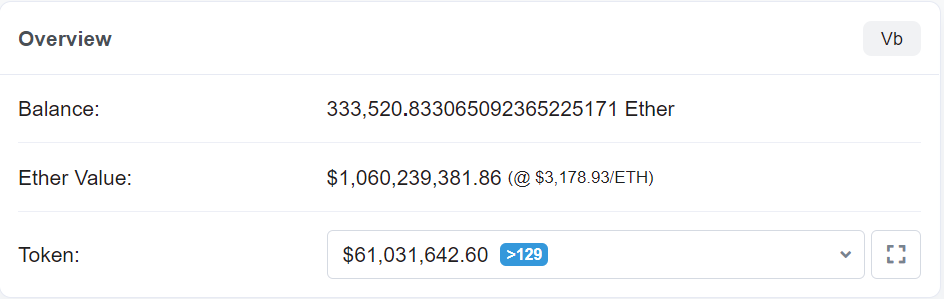 Wallet Vitalik Buterin