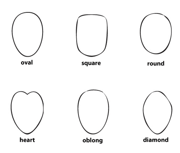 verschillende vormen